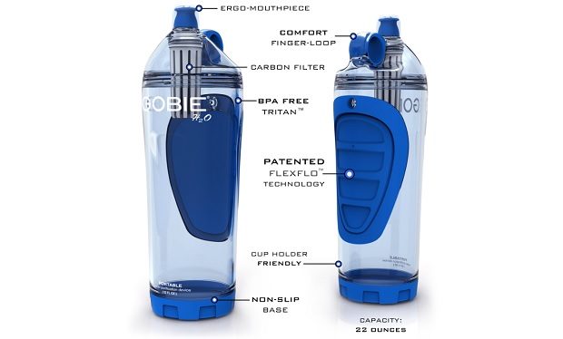 Gobie H20 What Happened To Filtered Water Bottles After Shark Tank